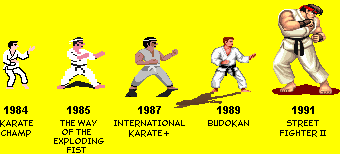 Las edades del Karate